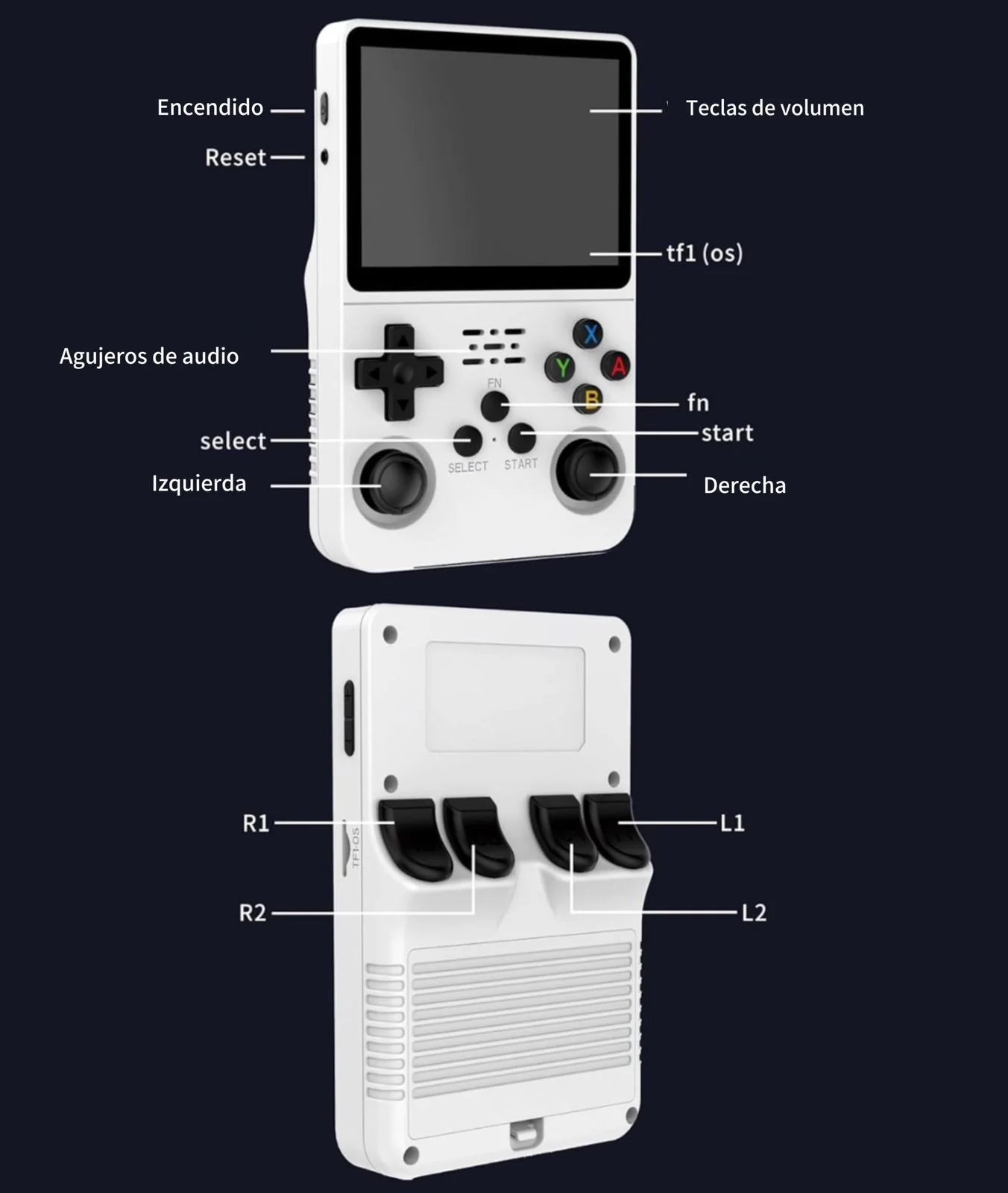 Anbernic™ PLUS Retro Arcade de Bolsillo [Más de 15.000 juegos clásicos]